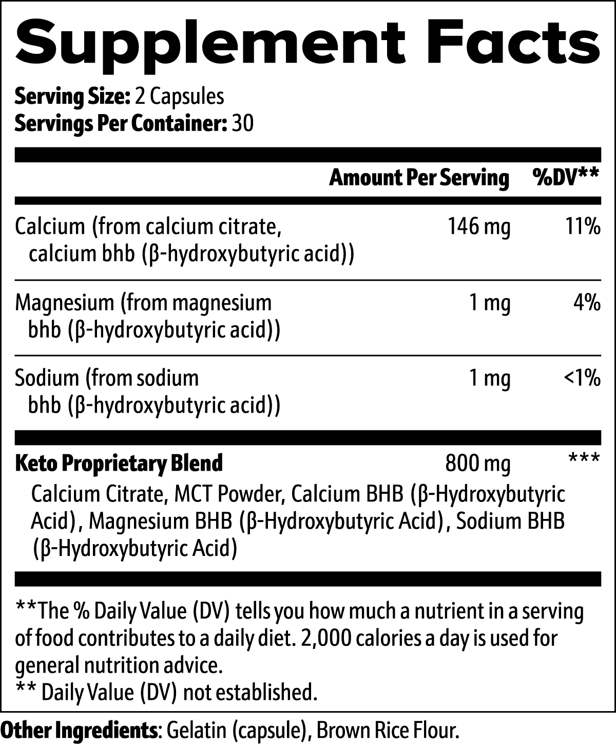 God Given Shape Keto BHB